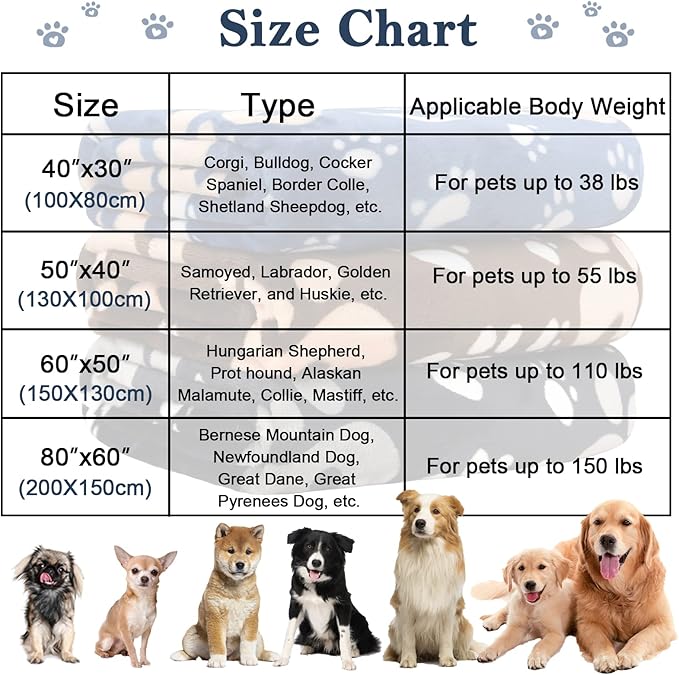 Dog Blanket, Soft Fleece Dog Blankets for Large Dogs, Fluffy Flannel Pet Cat Puppy Blanket Mat Cover for Bed Couch, Cute Paw Print Throw Blanket for Dogs, Black 50"X40"