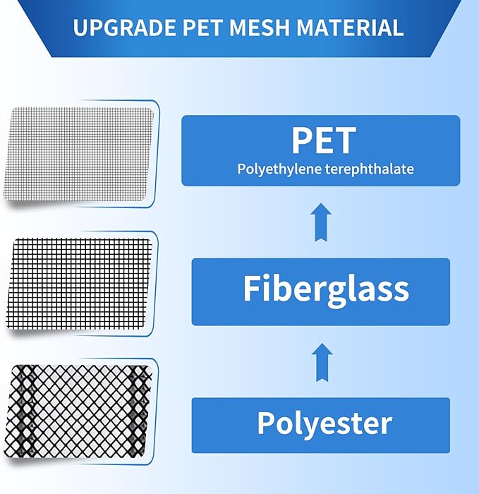 Magnetic Screen Door Upgraded PET Mesh Stronger Than Fiberglass and Polyester,Hands Free,Keeps Bugs Out,Pet & Kid Friendly,Suitable for Sliding Door,Large Patio Door and French Door-72''x96''