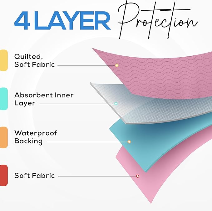 Utopia Bedding Washable Underpads 34" x 52" (Pack of 4), Waterproof Reusable Heavy Absorbency Incontinence Bed Pads for Adults, Kids, Elderly and Pets, Bedwetting Pads for Sofa and Couch (Pink)