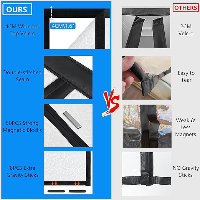 RELIANCER Magnetic Thermal Insulated Door Curtain,Waterproof EVA Door Cover,Fit Doors Size Up to 48"x80",Temperature Protection Insulated Doorway Curtain Partition,Patio Self-Closing Doors Net Screen