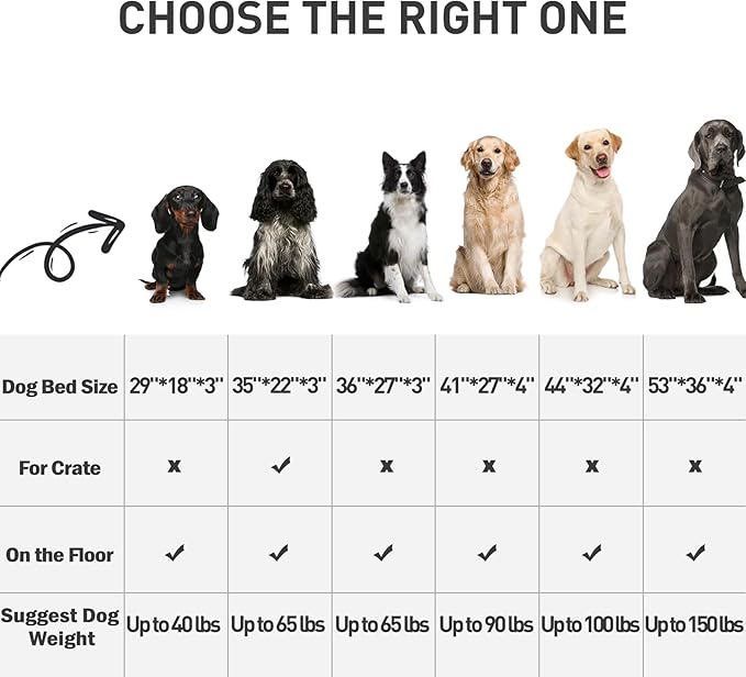 MIHIKK Waterproof Extra Large Dog Bed Orthopedic Dog Beds for Crate with Removable Washable Cover Egg-Crate Foam Pet Pad Mat with Anti-Slip Bottom, 44x32 Inch, Grey