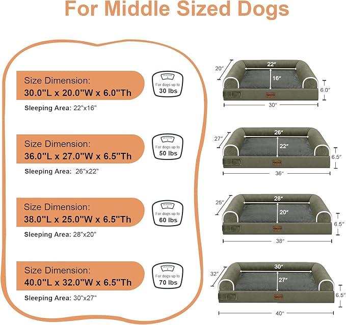 Medium Large Dog Bed Orthopedic Washable: Beds Bolster Medium Large Sized Dog Bed Egg Crate Foam Couch Sofa Waterproof with Removable Cover - Dark Green