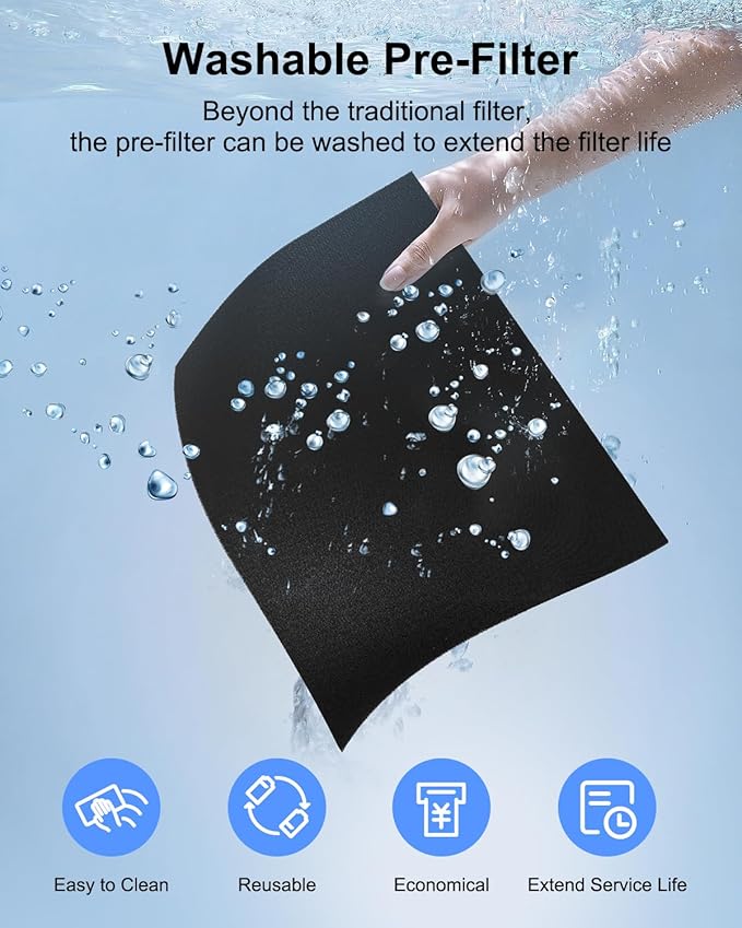 Air Purifiers for Home Large Room 2200 Ft² with Washable Filters, MOOKA H13 HEPA Air Purifier for Home Pets Bedroom with Fragrance, Air Cleaner for Smoke Dust Pollen Pets Hair Odor, KJ190 White