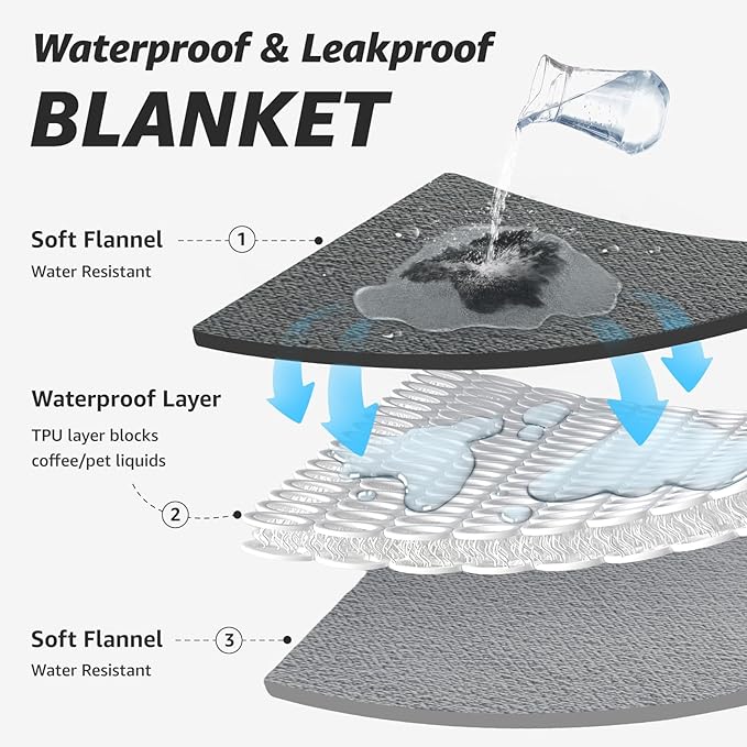 LOOBANI Waterproof Dog Blanket for Couch: Reversible Flannel Bed Blanket for Medium Large Dogs Liquid Proof, Soft Throw Blanket Couch Cover Protector for Sofa, Crate, Travel, Picnic, 50" x 60", Red