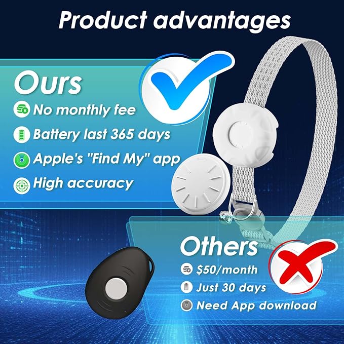 GPS Tracker for Cats, Cat Tracker, Compatible with Apple Find My App (Only iOS), No Monthly Fee, Waterproof, Breakaway Collar Included(White Tracker, White Cat Collar)