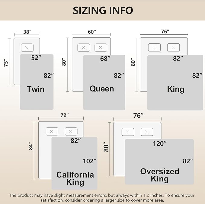 gogobunny 100% Double-Sided Waterproof Dog Bed Cover Pet Blanket Sofa Couch Furniture Protector for Puppy Large Dog Cat, Reversible (82x82 Inch (Pack of 1), Dark Blue/Light Blue)