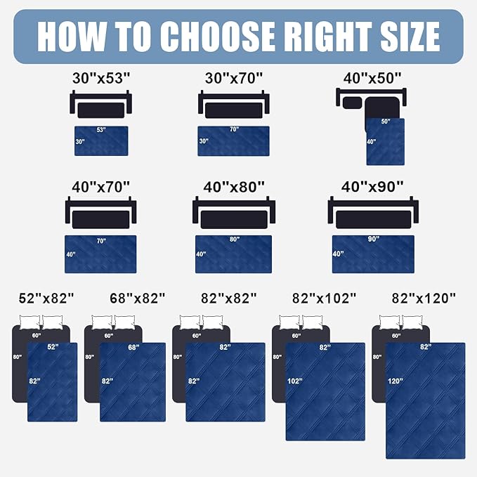 Smiry Waterproof Dog Bed Cover Blanket 40x80, Soft Reversible Pet Blanket, Washable Leakproof Cats Dogs Couch Cover for Sofa, Couch, Furniture, Navy/Blue