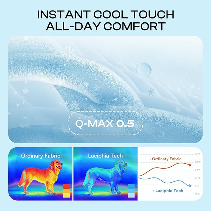 Luciphia Premium Dog Cooling Mat Non-Slip Q-MAX>0.5 Self-Cooling Pad for Large Pet Indoor Portable Kennel Puppy Bed for Couch Summer Crate Pad for Dog Washable Light Grey 40x60 inches