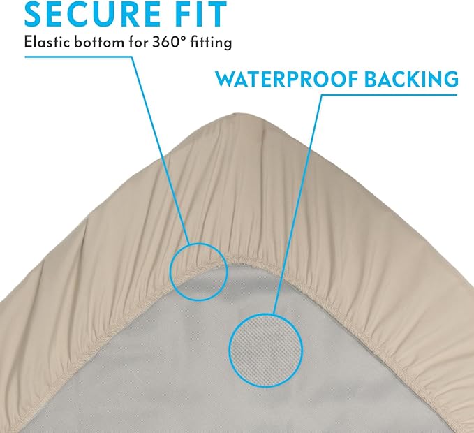 Paw Inspired Waterproof Fitted Cover for Dog Bed | Washable Bed Protector for Dog Mattress | Removable Replacement Cover for Medium to Large Pet Bed (Beige, 36 x 27 x 5 Inch)