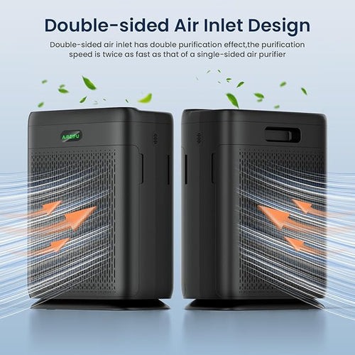 Air Purifiers for Home Large Room with Remote Up to 3000 Sq Ft, Double-Sided H13 Hepa Pet Air Purifier with PM 2.5 Display Air Quality Sensor, Washable Pre-Filter Air Cleaner for Dust, Pets, Smoke