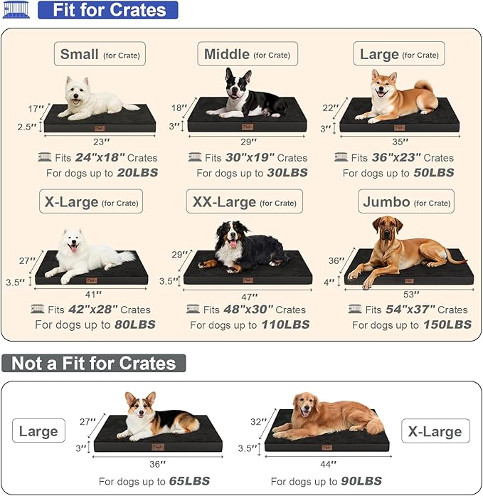 Orthopedic Dog Crate Bed for Extra Large Dogs, XXL Waterproof Comfort Pet Bed with Egg Crate Foam 47x29 Inch, Removable Oxford Cover, Black