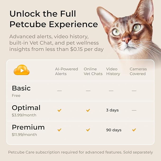 Petcube Cam 360 The Pack of 2 Camera | Ultimate Interactive WiFi Pet and Home Security Pan-Tilt Camera with Phone App, 1080p HD Video, 360° Rotation, Night Vision, Smart Alerts for Home Surveillance