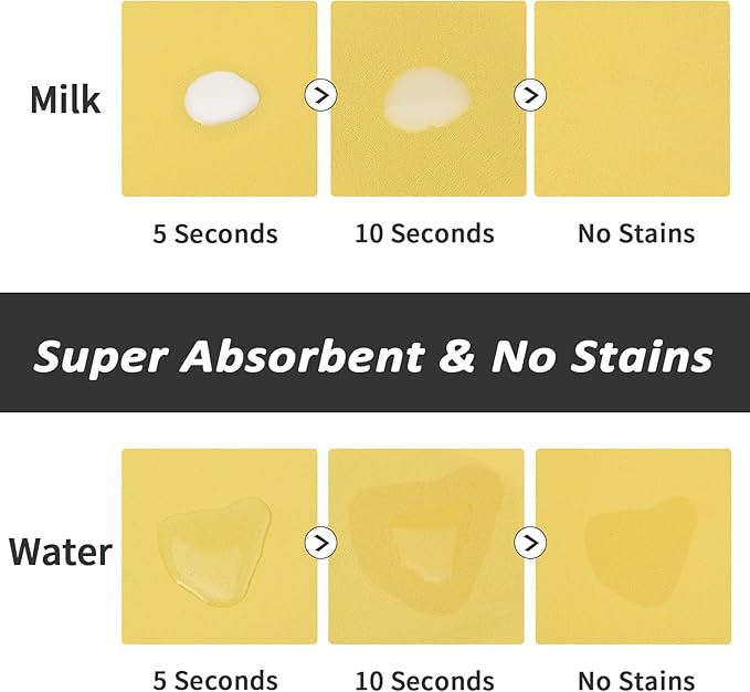 Dog Food Mat - Absorbent Cat Mat for Food and Water, No Stains Pet Feeding Bowl Mat, Easy to Clean Pet Placemats, Quick Dry Dog Water Dispenser Mat for Messy Drinkers | Yellow 16"x 24"