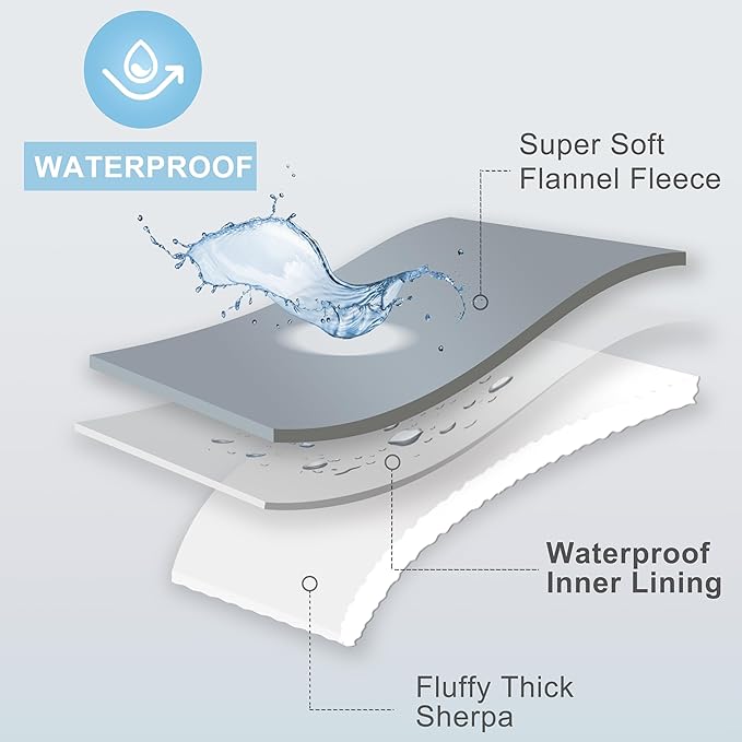 gogobunny Waterproof Bed Blanket, Reversible Sherpa Fleece Throw Blanket for Dog Puppy Cat, Furniture Cover Protects Bed Couch Sofa from Liquid Pee and Pet Fur (Forest Green, 30x70 inches)