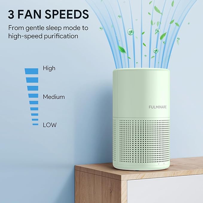 FULMINARE 2 Pack Air Purifiers for Home Bedroom H13 True HEPA Air Purifier, 3 Speeds, Timer, 24dB Quiet Air Cleaner With Night Light, Portable Small Desk Air Purifier for Smoke, Kitchen, Office, Green