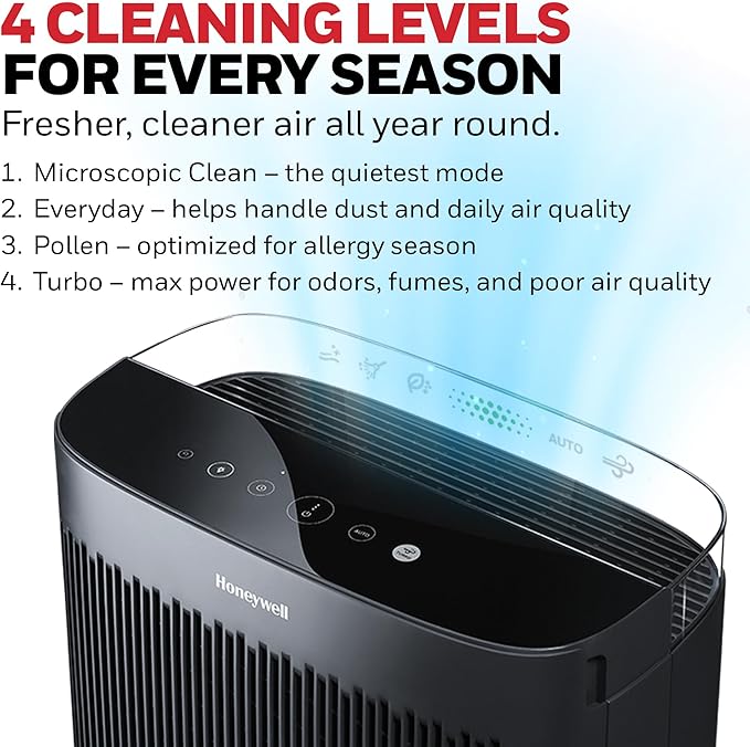 Honeywell HEPA Air Purifier for Home, 1733 Ft² Rooms in 1 hour, Air Quality Indicator, Auto Mode, Reduces Allergens, Dust, Pollen, Smoke, Pet Dander, Odors, Black, HPA5200