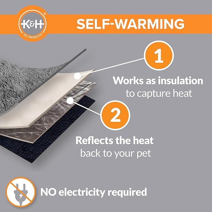 K&H Pet Products Self-Warming Cat Bed Pad,Self Heating Pad for Outdoor Cat Houses,Warming Mat for Indoor Pet Beds&Furniture,Reversible Blanket,Machine Washable-Small 21 X 17in Gray/Black,(Pack of 6)