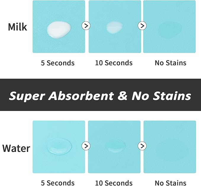 Dog Food Mat - Absorbent Cat Mat for Food and Water, No Stains Pet Feeding Bowl Mat, Easy to Clean Pet Placemats, Quick Dry Dog Water Dispenser Mat for Messy Drinkers | Paw Teal 18"x34"