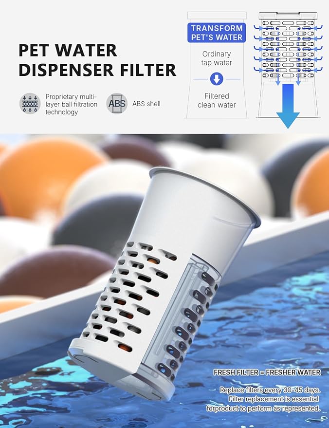CZPET Automatic 4L Filter Dog and Cat Water Dispenser with Stainless Steel Bowl Gravity Waterer,Large Capacity and Drinking Area Noise-Free for Pets(White)