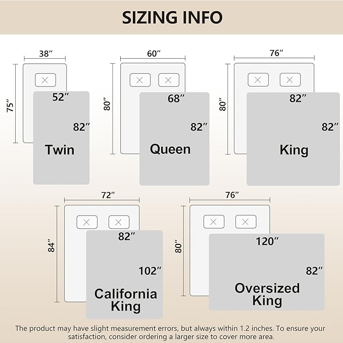 gogobunny 3X Stronger Waterproof Pet Blanket, Scratch Proof Furniture Protector for Dogs Cats, Reversible Cover 52x82 Inch, Dark Beige