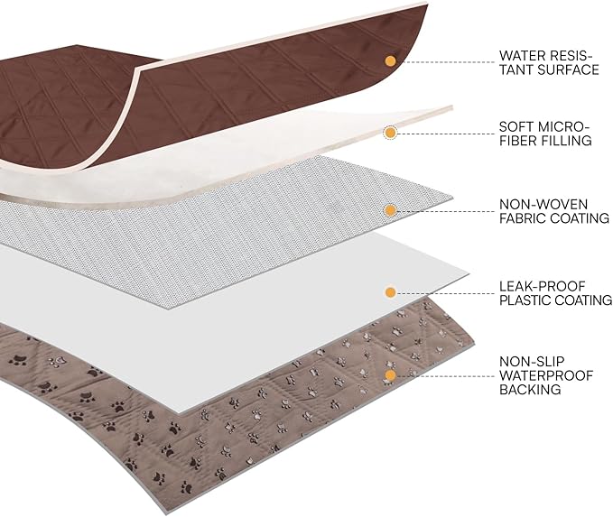 Luciphia 100% Waterproof Couch Cover Blanket for Dogs Anti-Slip Pet Couch Protector Sofa Mat Puppy Cat Blanket with Non-Slip Bottom, Coffee Brown, 40x50 Inch
