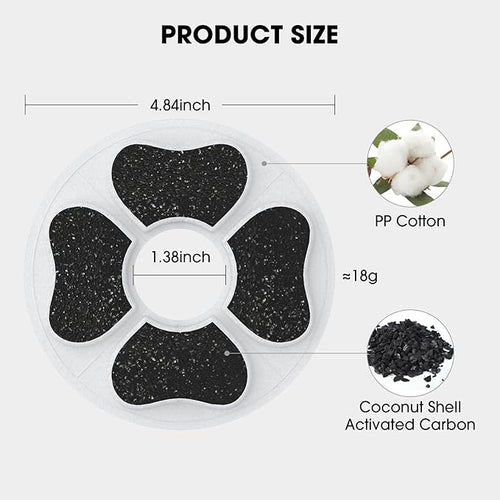 8 Packs Cat Water Fountain Food Grade Replacement Filters & Sponges for 74oz, 135oz Automatic Pet Fountain Dog Water Dispenser