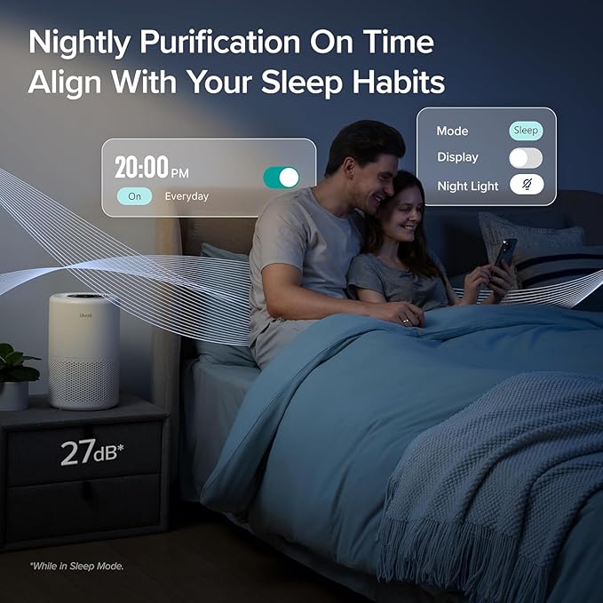 LEVOIT Air Purifier for Home Bedroom Dorm Room, Smart & Voice Control, AHAM Verifide, 3-in-1 Filter With HEPA Sleep Mode, for Pollen, Pollutants, Smoke, Dander, Dust, Core 200S-P, White
