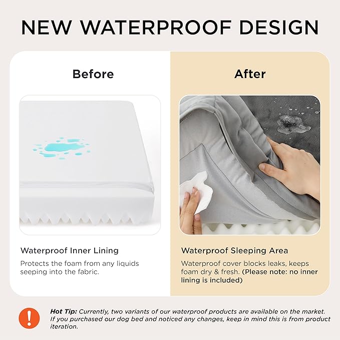 Bedsure Orthopedic Dog Bed Medium Size Dogs - Washable Medium Dog Cat Bed Waterproof, Comfort Pet Couch Sofa with Washable Removable Cover, Pets Bed with Nonskid Bottom, Ember Clay, 28"