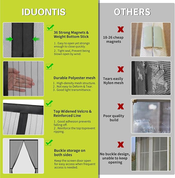 Magnetic Screen Door - Fit for Door Size:40x83 Inch, Screen Itself Size:42" x 84", Hands Free Mesh Partition,Heavy Duty Screen Door Mesh Curtain Keeps Bugs Out, Frame Hook & Loop, Pet and Kid Friendly