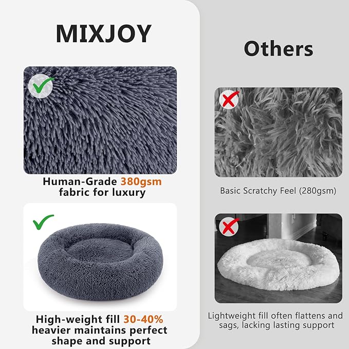 MIXJOY Orthopedic Dog Bed Comfortable Donut Cuddler Round Pet Beds Ultra Soft Washable Dog and Cat Cushion Bed (20''/23''/30'') (30'', Grey-Blue)