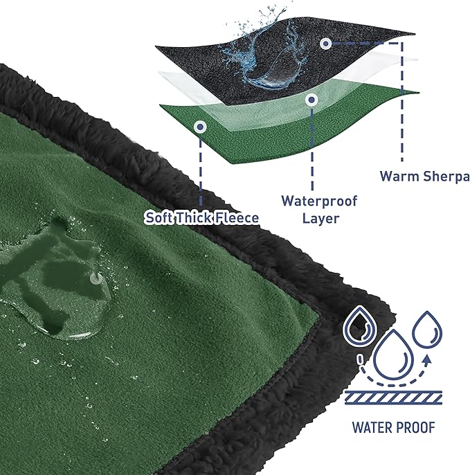 Kritter Planet Waterproof Bed Blanket, Washable Stain Proof Pad Bed Cover, Reversible Leakproof Furniture Protector, Liquid Pee Proof Blanket for Couch Sofa, 80x60 inch, Queen Size