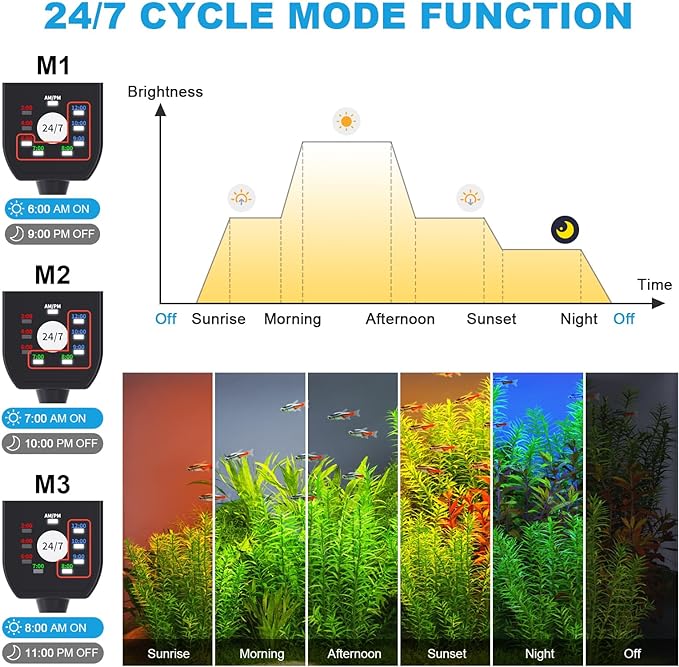 SEAOURA 24/7 Mode Led Aquarium Light for Plants Growth-Full Spectrum Fish Tank Light with Timer, Auto On/Off, 7 Colors, Adjustable Brightness, for 12 to 18 Inch Freshwater Tank