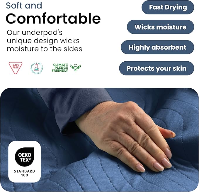 IMPROVIA® Washable Underpads, Heavy Absorbency Reusable Incontinence Pads for Kids, Adults, Elderly, and Pets, Waterproof Protection Floor (Navy & Green, 18"x24" (Pack of 4))
