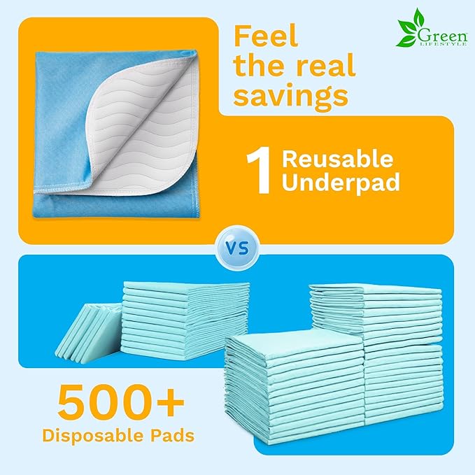 GREEN LIFESTYLE Washable Underpads - Large Bed Pads for use as Incontinence Bed Pads, Reusable Pet Pads, Great for Dogs, Cats, Bunny, Seniors Bed Pad (Pack of 10 - 34x36), Blue