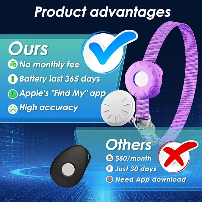 Cat GPS Tracker, Cat Tracker Collar with Safety Elastic Buckle, GPS Tracker Compatible with Apple Find My App (Only iOS), No Monthly Fee, Purple