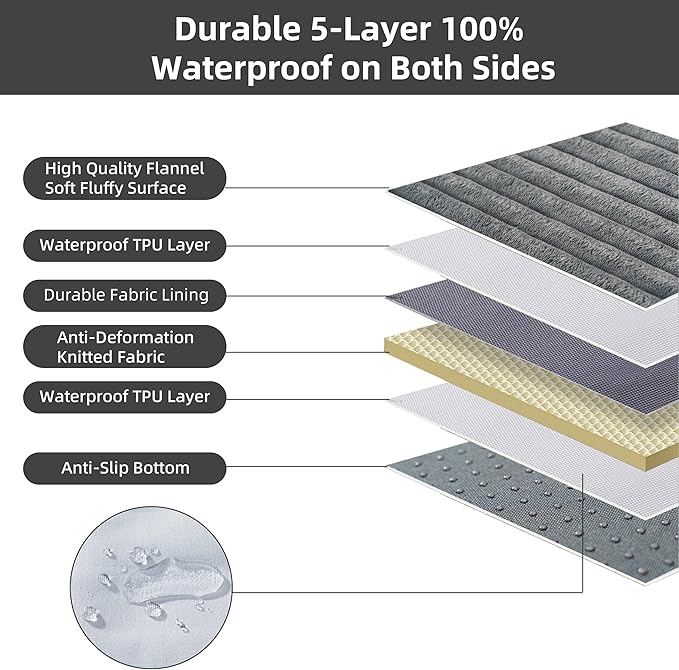 Dog Bed Medium Size Dog, Orthopedic Flannel Pet Bed with Removable Washable Cover, Waterproof Indestructible Medium Dogs Bed with Anti-Slip Bottom, Egg Crate Memory Foam Pad, 29.0"x18.0"x3.0", Grey