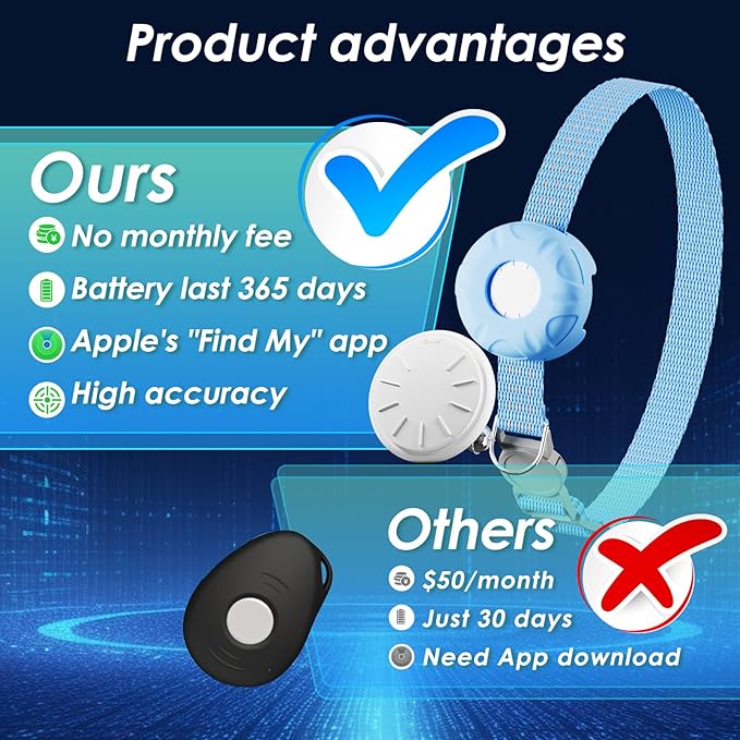 Cat Tracker, Pet Tracker for Cats, Cat GPS Tracker Collar with Safety Elastic Buckle, GPS Tracker Compatible with Apple Find My App (Only iOS), No Monthly Fee, Waterproof, Blue