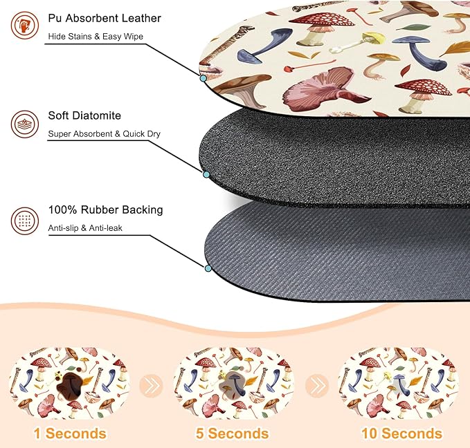 Large Pet Feeding Mat – 28''x17'' Absorbent Dog Mat for Food and Water, Easy Clean Cat Dog Water Bowl Mat, Non-Slip Pet Water Mat Protect Floor, Fit with Automatic Feeders and Double-Bowl, Mushroom
