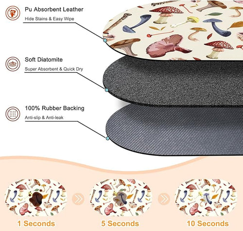 24''x16'' Absorbent Dog Food Mat, No Stains Quick Dry Pet Water Mat Protect Floor, Cat Dog Water Bowl Mat for Messy Drinkers, Non-Slip Rubber Base Pet Placemats for Food and Water, Mushroom