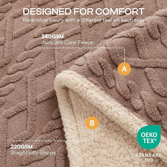 Luciphia Waterproof Pet Blanket, Liquid Pee Proof Dog Blanket for Sofa Bed Couch, Reversible Sherpa Fleece Furniture Protector Cover for Small Medium Large Dogs Cats, Khaki King Size（100" x 82"）