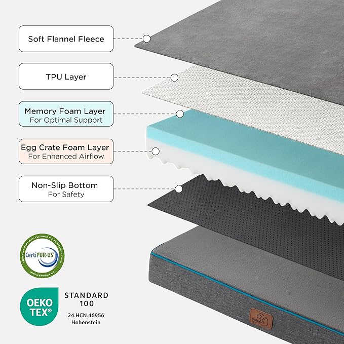 Bedsure Memory Foam Dog Crate Bed for Extra Large Dogs - XL Orthopedic Pet Beds with Removable Washable Cover and Nonskid Bottom - Plush Flannel Fleece Top Pet Mat, Grey