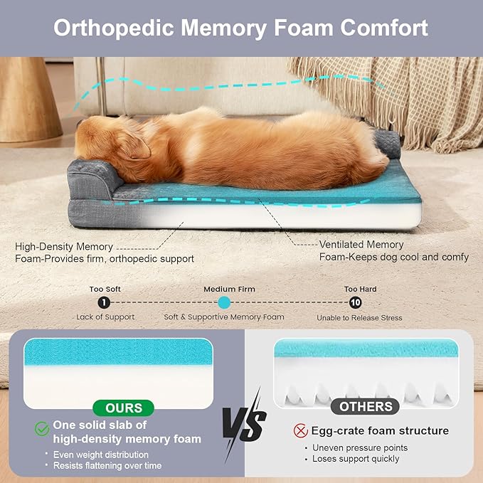 Orthopedic Dog Beds for Large Dogs, Memory Foam Dog Beds Large Sized Dogs, Washable Removable Cover, Nonskid Bottom, Waterproof, for Indoor, Outdoor, Crate ＆ Car Use, 41x27x6 Inches, Dark Grey