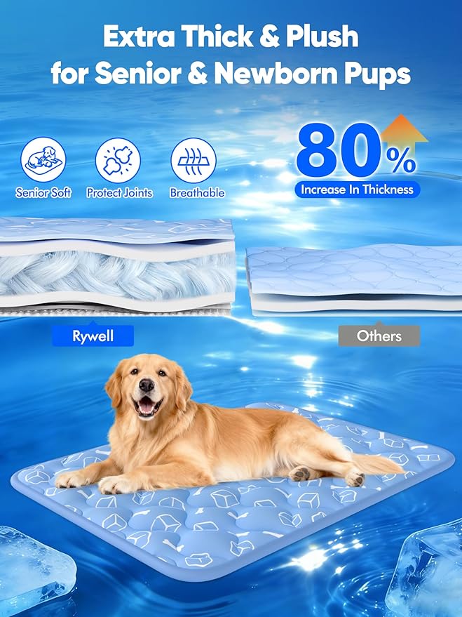 Rywell Dog Cooling Mat 2.0, Ocean Blue,24" x 18" Thick & Durable Cooling Ma for Dogs&Cats, Long-Lasting Cool with Waterproof & Color-Changing Arc-Chill Tech (Q-Max>0.5) Washable& Non-Toxic