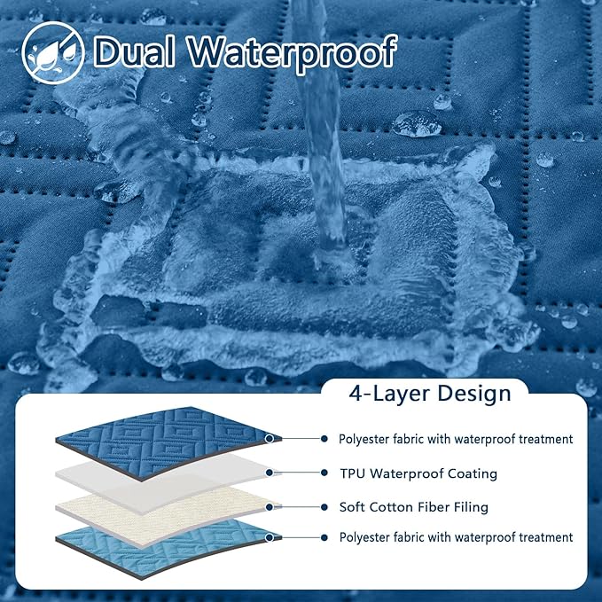 hyha Waterproof Dog Blanket, Soft Pet Bed Blankets, Waterproof Sofa Couch Cover for Dogs Washable, Reversible Pet Couch Covers for Sofa Furniture (30x90 Inch, Navy Blue/Blue)
