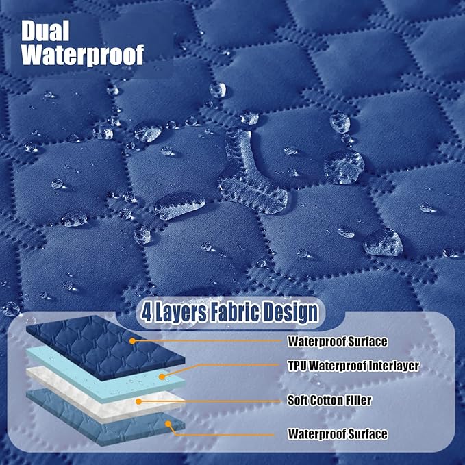 Smiry Waterproof Dog Bed Cover Blanket, Soft Reversible Pet Blanket, Washable Leakproof Cats Dogs Couch Cover for Sofa, Couch, Furniture (40x50 Inch, Navy/Blue)