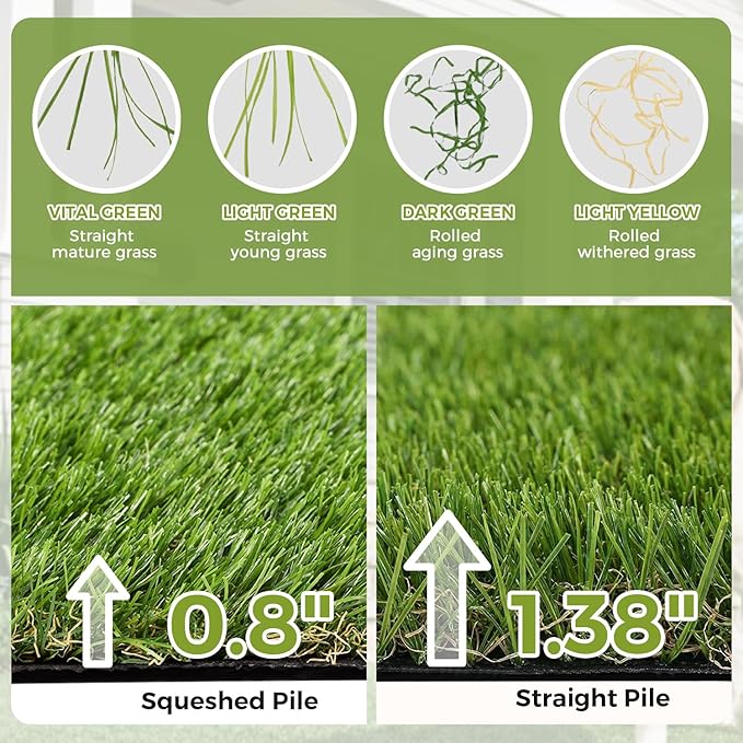 Artificial Grass Rug Indoor Outdoor, 5 x 6FT Faux Grass Turf with Drainage Holes, Realistic Artificial Lawn Rug Dog Pets Mat, Turf Carpet for Garden Lawn Landscape Balcony Patio Backyard Easter Decor