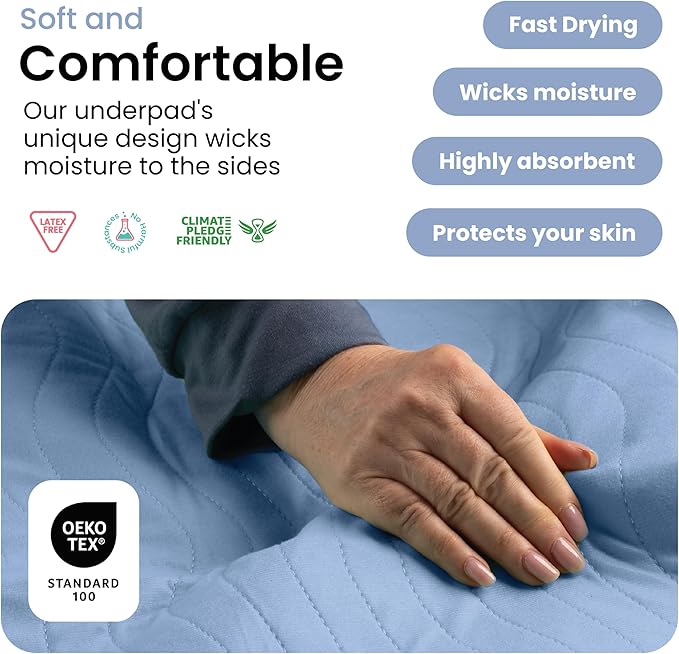 IMPROVIA® Washable Underpads, Heavy Absorbency Reusable Incontinence Pads for Kids, Adults, Elderly, and Pets, Waterproof Protection Floor (Blue, 34"x52" (Pack of 2))