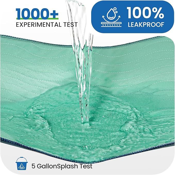 Noovirum® Washable Underpads,34"x36" (Pack of 4) - Heavy Absorbency Incontinence Bed Pads for Adults, Kids & Pets - Waterproof Reusable Protective Pad for Bed, Sofa, Furniture & Floor