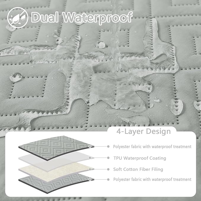 hyha Waterproof Dog Blanket, Soft Dog Bed Cover Pet Blankets, Waterproof Sofa Couch Cover for Dogs Washable, Reversible Pet Couch Covers for Sofa Furniture (52x82 Inch, Grey/Grey)