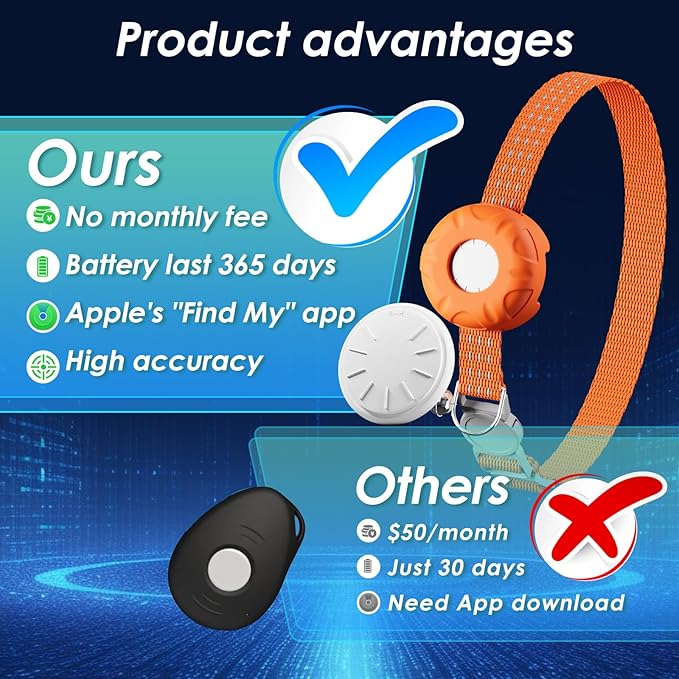 Cat Tracker, GPS Tracker for Cats, No Monthly Fee Pet Tracker for Cats Compatible with Apple Find My App (Only iOS), Real-Time Tracking, Smart Alerts, Up to 1-Year Battery, Waterproof